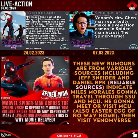 spiderverse leak|Plot Leaks or rumors of Spider